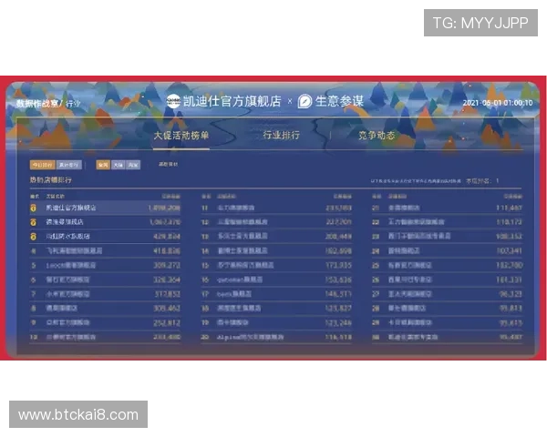 押庄龙虎专业玩家的心得与经验分享，助你成为赢家