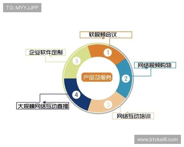 K8开发：提升应用部署效率的关键技术与最新发展趋势分析