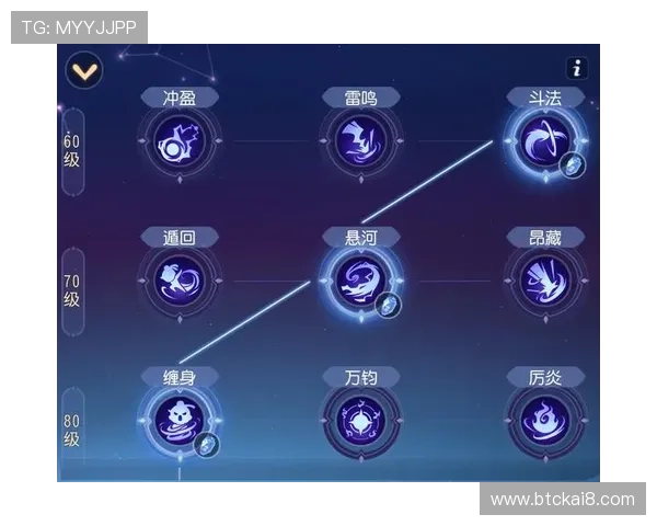 凯发游戏网站注册流程与新手指南帮助新玩家顺利入门