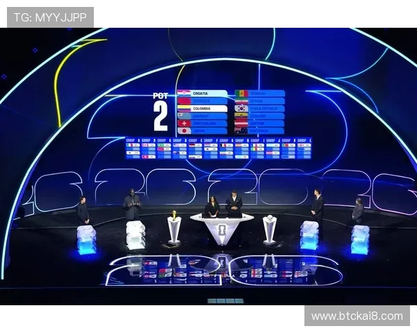 2026年世界杯抽签仪式CCTV全程直播，解读抽签结果对各队晋级前景的影响