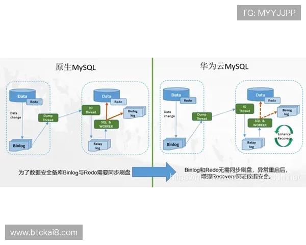 凯发体育备用平台下载流程全解析,提供安全稳定的下载渠道保障您的游戏体验 凯发体育备用平台下载流程全解析,提供安全稳定的下载渠道保障您的游戏体验