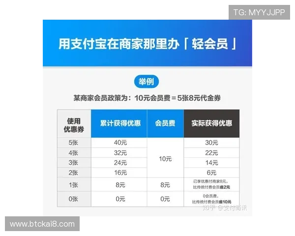 加入K8网络电玩会员的详细流程指南,轻松注册成为平台尊贵的VIP玩家 加入K8网络电玩会员的详细流程指南,轻松注册成为平台尊贵的VIP玩家